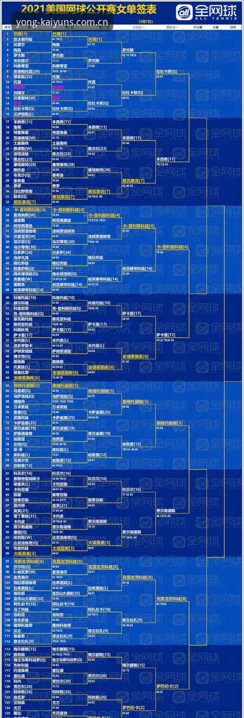 云开体育平台新手操作教程：从注册到流畅观赛的完整指南